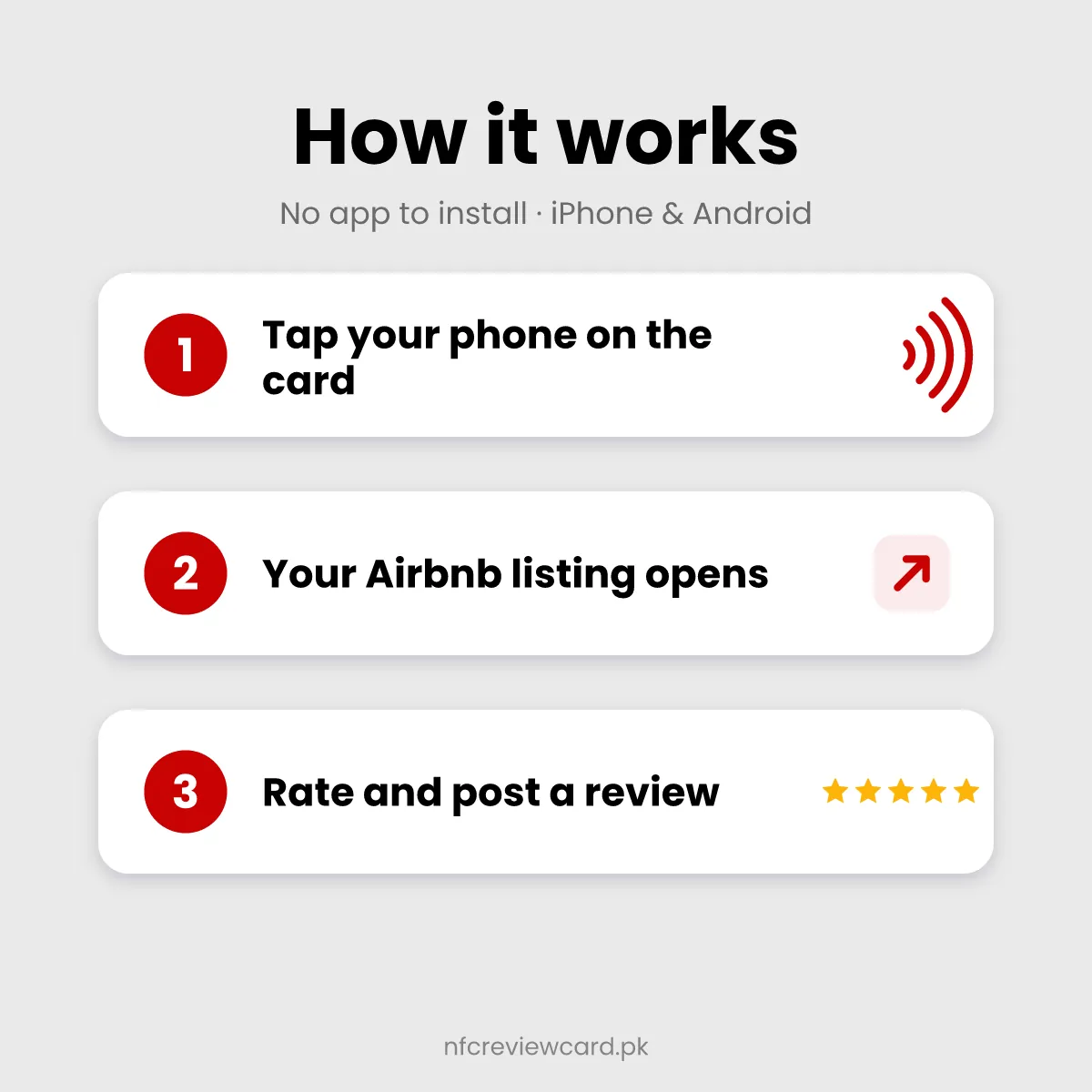How the Airbnb NFC Card works in three steps