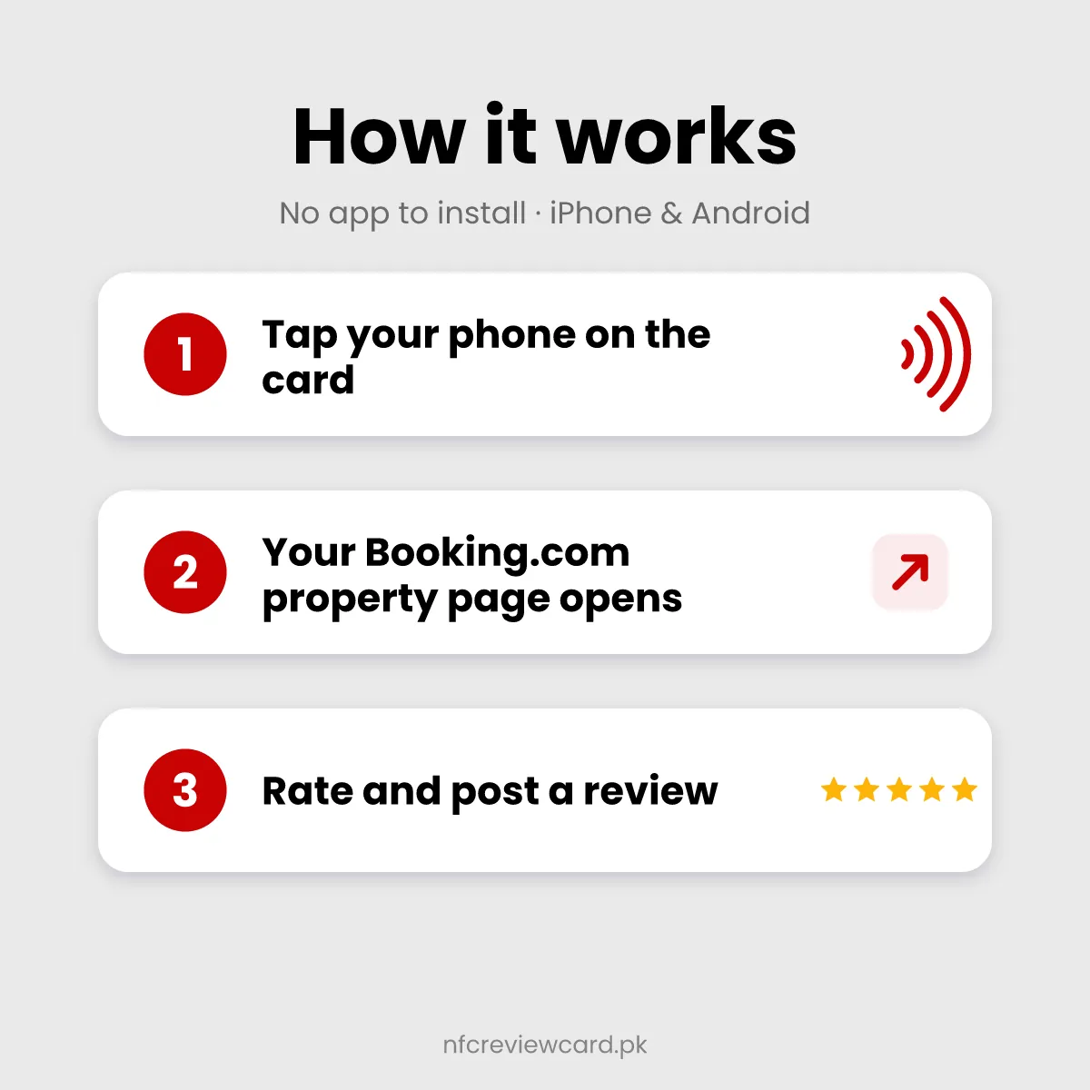 How the Booking.com NFC Card works in three steps