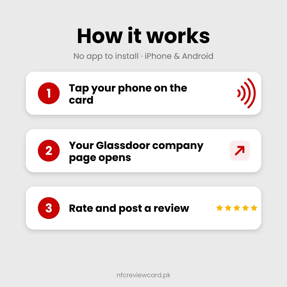 How the Glassdoor NFC Card works in three steps
