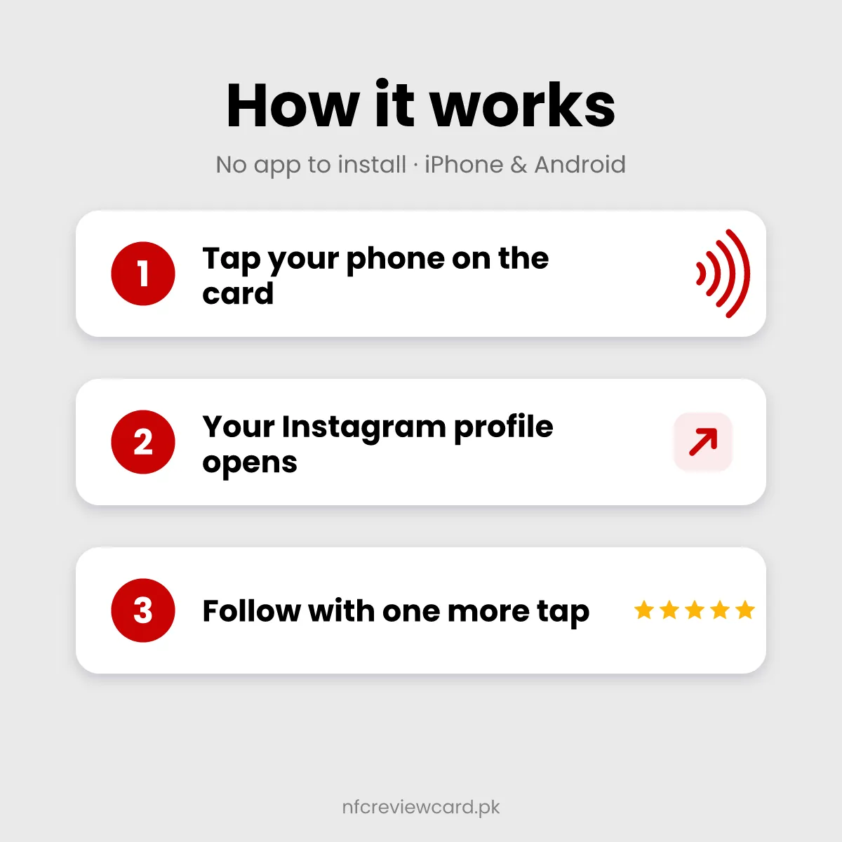 How the Instagram NFC Card works in three steps