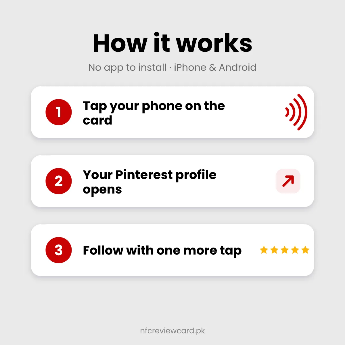 How the Pinterest NFC Card works in three steps