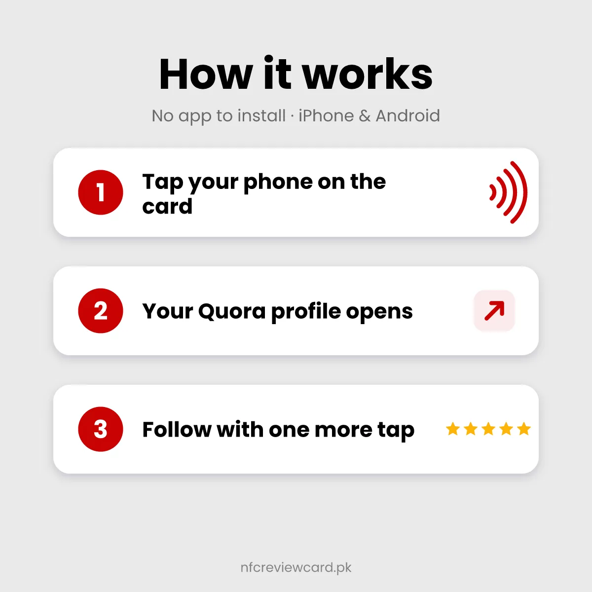 How the Quora NFC Card works in three steps