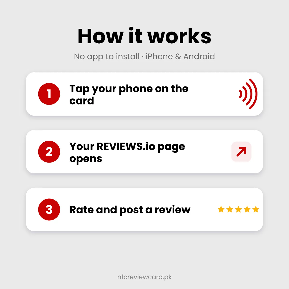How the REVIEWS.io NFC Card works in three steps