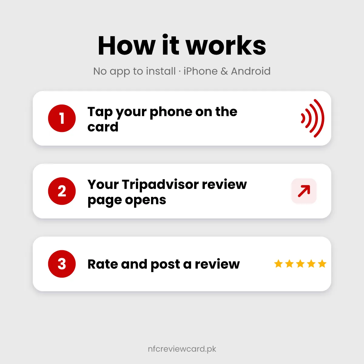 How the Tripadvisor Review NFC Card works in three steps