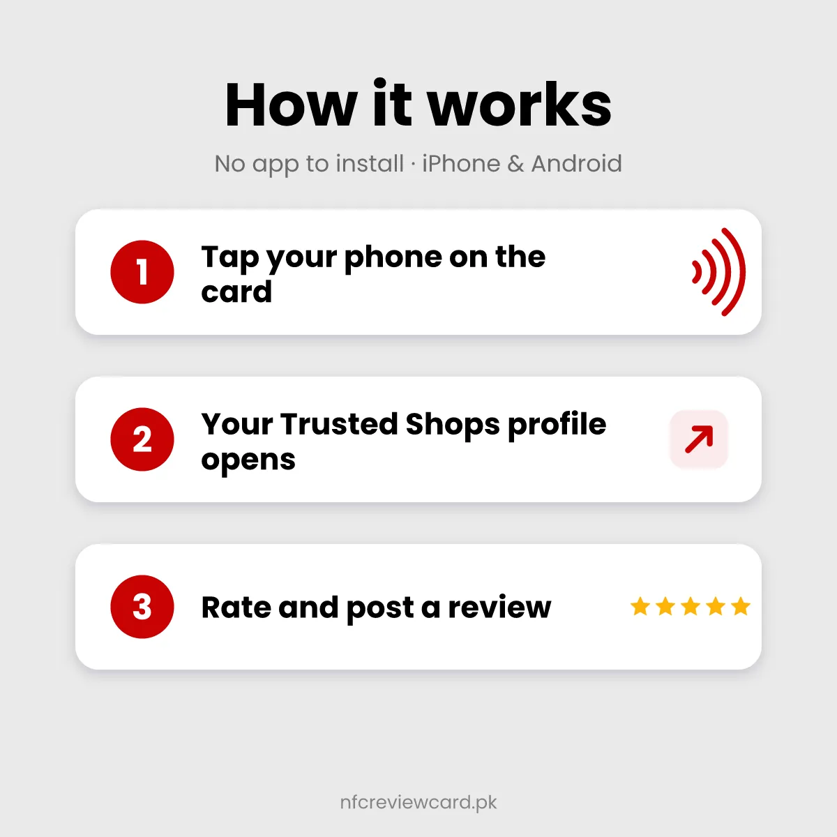 How the Trusted Shops NFC Card works in three steps