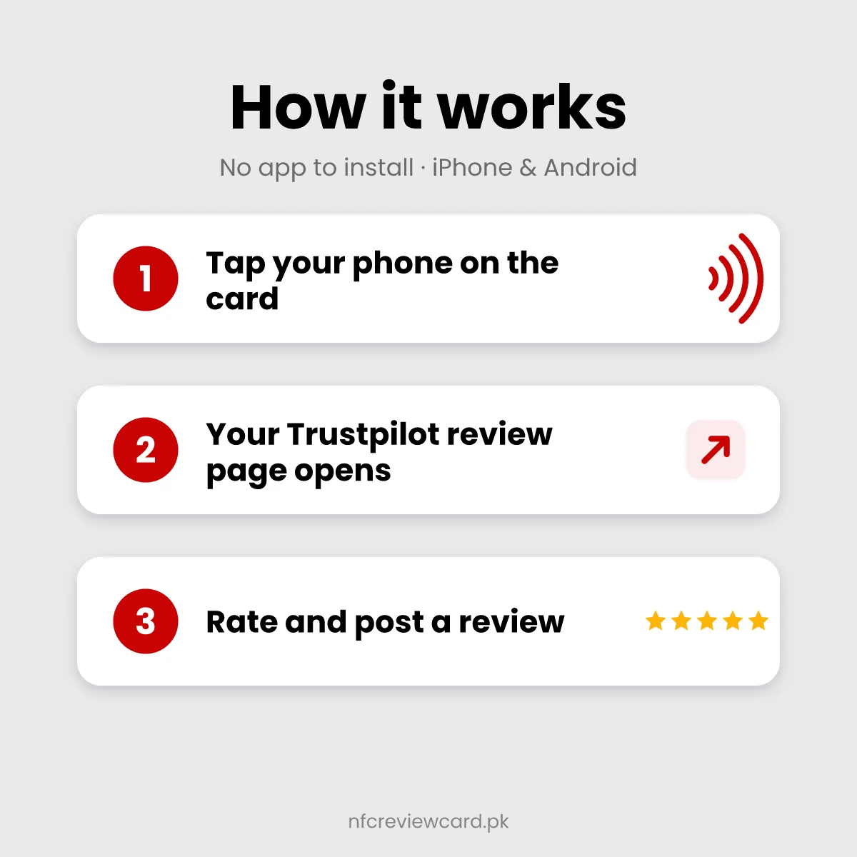 How the Trustpilot Review NFC Card works in three steps