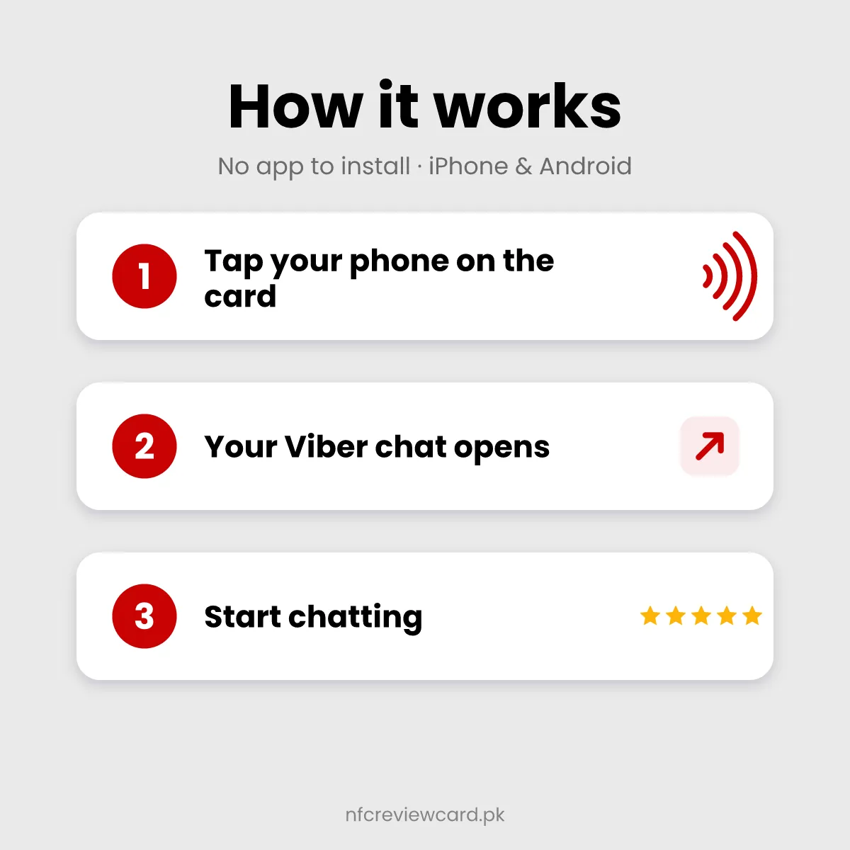 How the Viber NFC Card works in three steps